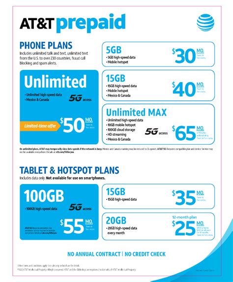 at&t postpaid phone plan.